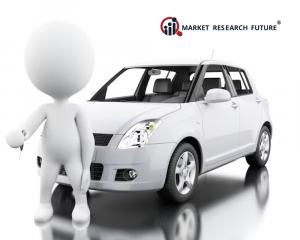 Automotive Air Conditioning Market
