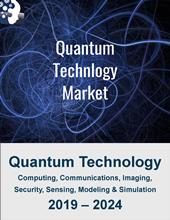 Quantum Technology Market Analysis