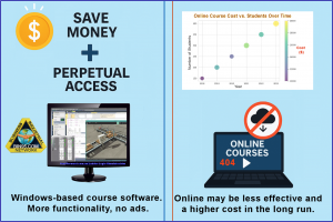 Picture illustrates offline perpetual course advantages over online subscription-based courses.