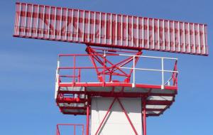 Secondary Surveillance Radar (SSR) Market