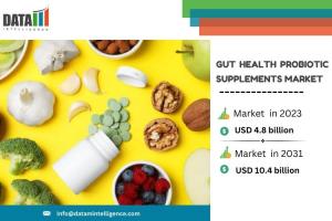 gut health probiotic supplements market
