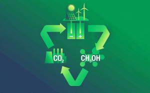 Zero Carbon Methanol Fuel Market