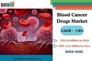 Blood Cancer Drugs Market