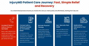 Increase Case Value