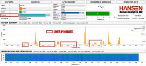 New Software Release Automatically Measures Pinhole Leaks in Gallons per Minute or Liters per Second.