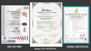 ShuiNan Machinery's certification