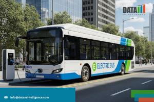 Electric Bus Market