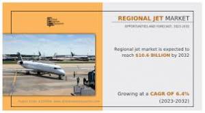 Regional Jet Market