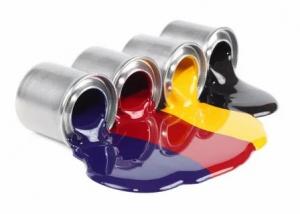 Low Migration Inks Market
