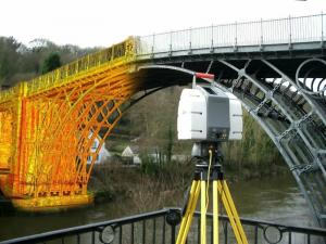 Terrestrial Laser Scanning Market