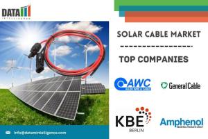Solar Cable Market