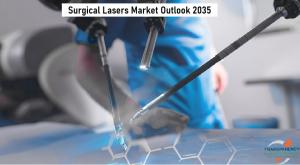 Surgical Lasers Market
