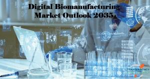 Digital Biomanufacturing Market