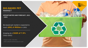 Bio-based PET Market Analysis