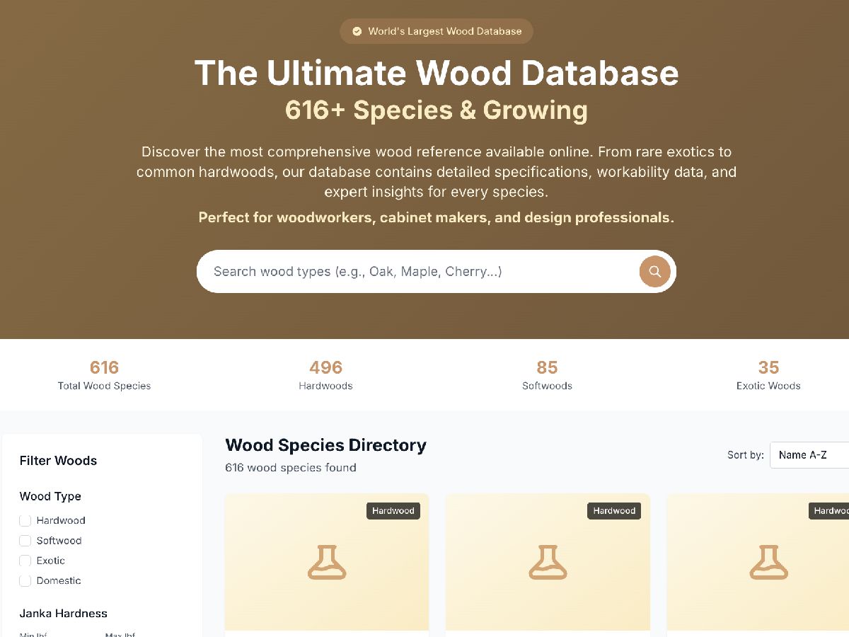 Shaker Cabinets Wood Database