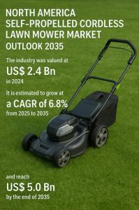 North America Self-Propelled Cordless Lawn Mower Market