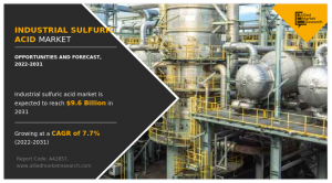 Industrial Sulfuric Acid Market Analysis