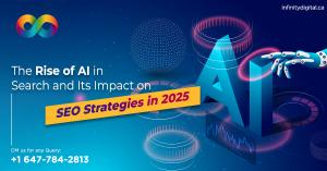 Rise of AI in Search and Its Impact on SEO