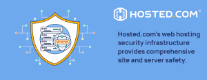 Hosted.com’s cPanel dashboard lets clients manage backups and restorations easily.