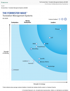 Forrester Wave_Translation Management Systems PHRASE
