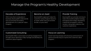 Managing the Program