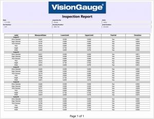 An automatically generated inspection report with real-time data from an inspection process.