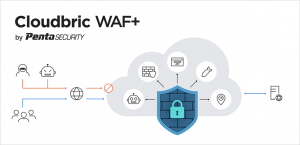 Cloudbric WAF+, SECaaS cloud security, have been updated to 3.0.
