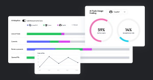 Visual dashboard highlighting adoption metrics for multiple AI coding tools, with charts showing commits, pull requests, and delivery velocity comparisons