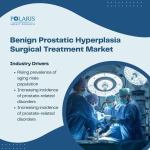 Benign Prostatic Hyperplasia Surgical Treatment Market