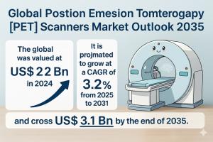 Positron Emission Tomography [PET] Scanners Market