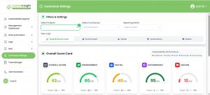 SustainInsight AI Platform Rating Photo