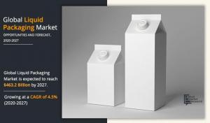 Liquid Packaging Industry Trends
