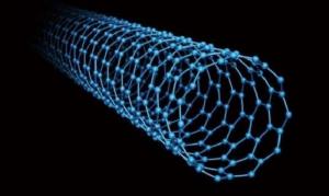 Carbon Nanotubes Market | DataM Intelligence