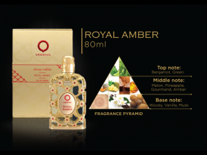 Orientica Royal Scent of the Year