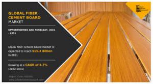 Fiber Cement Board Market, by Type
