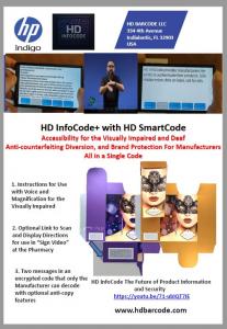 A small  2D code that can be located by raised dots and decoded with a smartphone by the visually impaired.
