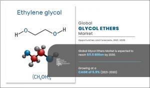 Glycol Ethers Market, by Type