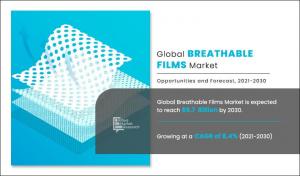 Breathable Films Market, by Material Type
