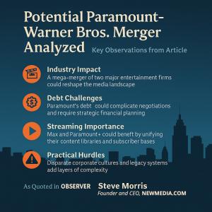 Potential Paramount-Warner Bros. Merger -- Business Analysis
