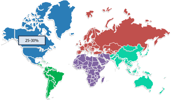 Automotive Thermoplastic Compounds Market, By Regional Share