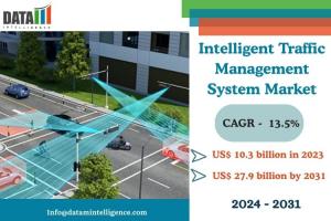 Intelligent Traffic Management System Market
