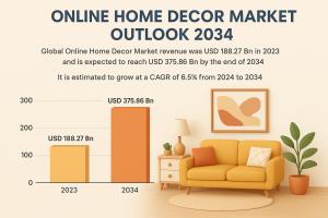 Online Home Decor