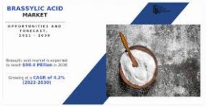 Brassylic Acid Market, by Form