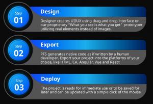 Design-to-Code