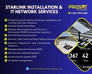 by ProSat Networks 1-844-799-0258
