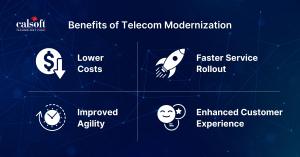 Benefits of Telecom Modernization Initiative