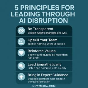 Five principles for leading through AI disruption, TechRound.co.uk, NEWMEDIA.COM