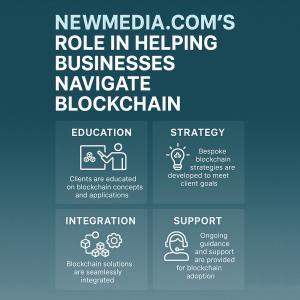 How NEWMEDIA.COM Helps Businesses Navigate Blockchain