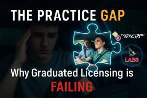 "The Practice Gap" - Young Drivers Report on Graduated License Effectiveness