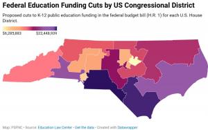 Major federal education cuts projected for North Carolina's rural, low-wealth areas.